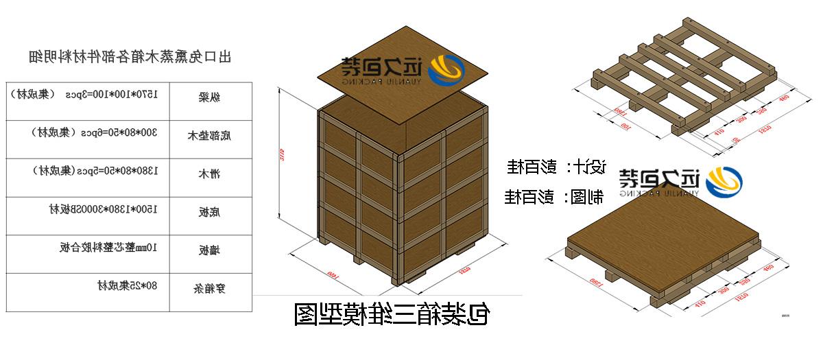 <a href='http://hy6.mksyz.com'>买球平台</a>的设计需要考虑流通环境和经济性